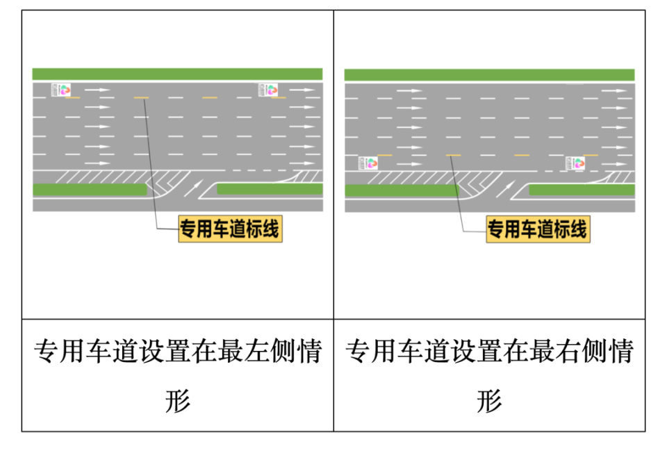 可根据赛事, 或出入辅道 可根据赛事, 或出入辅道
