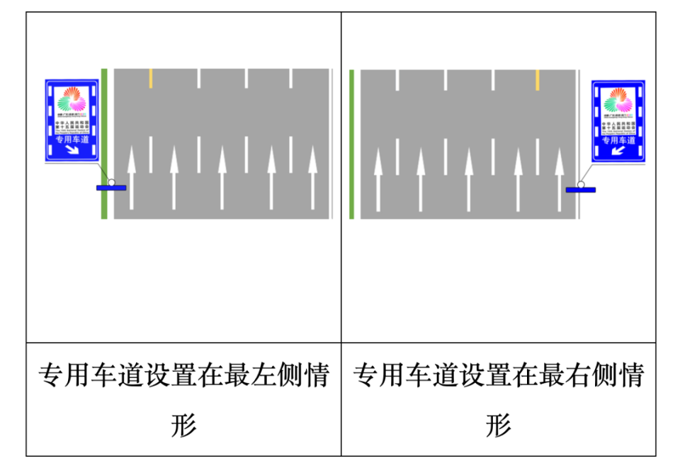 设置在道路, 残特奥会专, 广园立交至 设置在道路, 残特奥会专, 广园立交至